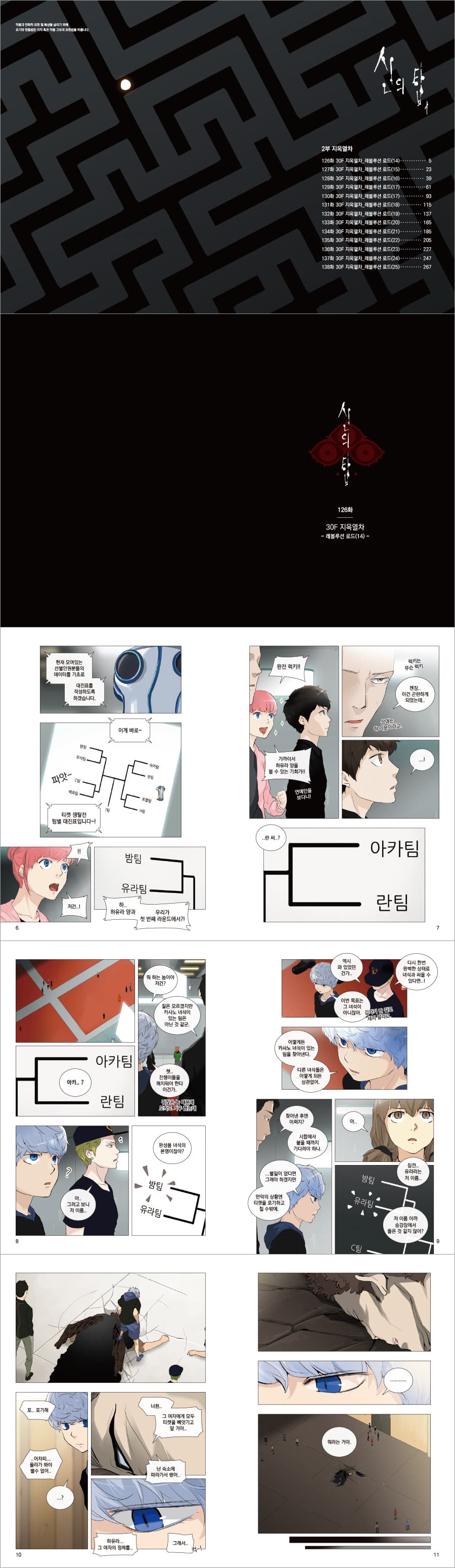 Tower of God 19 — detail 1